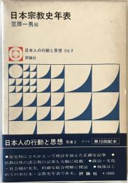 日本宗教史年表