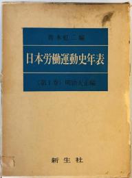 日本労働運動史年表　第1巻 (明治大正編)