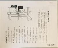 これくしょん　3　通巻176号