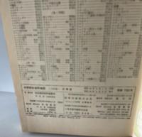 中学校社会科地図 : 指導書　