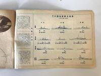 【書籍】皇国の護り　大阪朝日新聞社　1934年　ヤケあり
