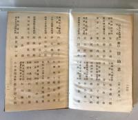 【書籍】明治天皇御製と軍人勅諭　しきしまのみち會編　蓑田胸喜・原理日本社発行　昭和7年　シミ、ヤケ、イタミあり 4版
