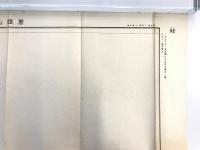 【古地図】男體山（男体山）　二万五千分之一地形図 日光近傍5号（共6面）　大正元年測図・昭和4年修正　日本陸軍参謀本部発行　1929