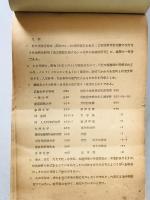 日本国内主要図書館所蔵欧文インド文献綜合目録 : 社会科学・人文科学篇 = Union catalogue of books and pamphlets in Western languages on Ind kept in the principal (social sciences and humanities)