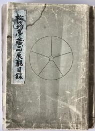 松均亭蔵品展観目録