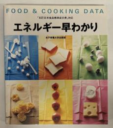 エネルギー早わかり (Food & cooking data) 