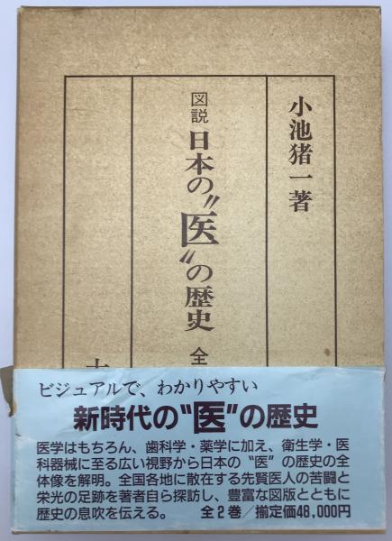 信頼への信頼 過眼墨宝撰集 wit 株式会社 / 編) 7冊(古筆学研究所 1～7 書道
