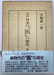 図説日本の"医"の歴史　上下全2巻