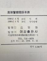 高等警察関係年表　1930年　