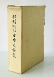 日本史論叢 : 横田健一先生還暦記念