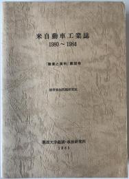米自動車工業誌 1980～1984