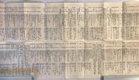 【古地図】早わかり 温泉案内 日本名勝圖　日下伊兵衛 作　和樂路屋 発行　戦前　少々ヤケ・シミあり