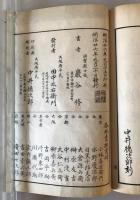 【和本】四體湊川帖 完　巖谷修（一六居士） 書、中井德次郎 印刷・彫刻　田中宋榮堂 田中太右衛門 発行　明治26年9月　イタミあり