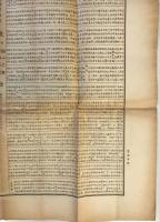 【史料】昭和十八年 日本画家番附　東亞美術院 発行　少々ヤケ・破れあり