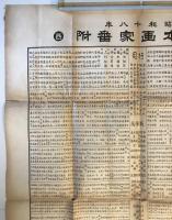 【史料】昭和十八年 日本画家番附　東亞美術院 発行　少々ヤケ・破れあり