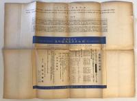 【史料】昭和十八年 日本画家番附　東亞美術院 発行　少々ヤケ・破れあり