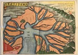 【雑誌附録】政界親分子分水脈図 大臣富士登山口案内図（文藝春秋 臨時増刊號附録）　昭和29年2月　ヤケ・少々汚れ・イタミ・折れあり
