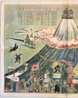 【雑誌附録】政界親分子分水脈図 大臣富士登山口案内図（文藝春秋 臨時増刊號附録）　昭和29年2月　ヤケ・少々汚れ・イタミ・折れあり