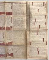 【古地図】番地入 東京市全圖　稲垣利吉 著作・発行　九段書房 発行　大正11年3月　二万分之一　シミ・少々ヤケ・汚れ・イタミあり