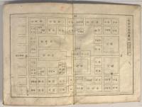 【和本】鼈頭挿畫 日本外史字類大全附 古戰場〓圖 全（古戦場概図）　河村與一郎 纂輯　明治　少々汚れ・イタミ・ヤケ・シミあり