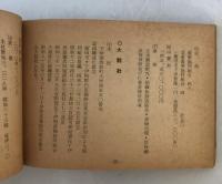 【古本】飯田しるべ 昭和三十三年版　坂下広士 編　飯田商工会議所下伊那観光連盟　昭和32年12月　ヤケ・シミ・少々イタミ・折れあり