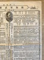 【史料】日清對照 陸海軍武將鑑 訂正第二版　山口米吉 編輯・発行　益世舘 発行　明治27年11月　折れ・イタミ・破れ・汚れあり
