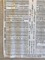 【史料】日清陸海軍武將名鑑 訂正增補第二版　小島百三 編輯　小島百三 発行　明治27年10月　少々折れ・イタミ・破れ・汚れあり