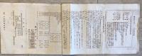 【史料】月刊雑誌書齋案内 支那泰山經石谷拓本分布案内 図書案内 西鮮合同電氣株式會社第壱回社債募集　書齋社・川島屋商店　昭和　傷少