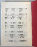 【古本】学習院短大図書館叢刊5 与謝野晶子全集 総索引 その三（完）　鈴木和生編　学習院女子短期大学図書館　昭和57年7月　少々汚れ