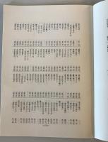 【古本】学習院短大図書館叢刊5 与謝野晶子全集 総索引 その三（完）　鈴木和生編　学習院女子短期大学図書館　昭和57年7月　少々汚れ