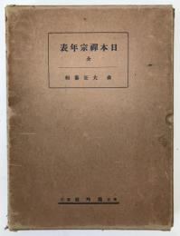 日本禅宗年表