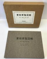 東街便覧図略 : 伊豆・駿河・遠江の部