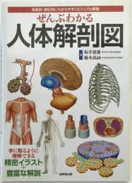 ぜんぶわかる人体解剖図 : 系統別・部位別にわかりやすくビジュアル解説