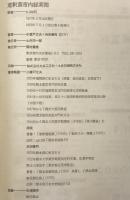 意釈黄帝内経素問