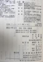 歴史の町なみ