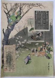 明治三十一年略暦