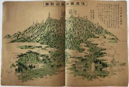 信州木曽御嶽山図面　大正3年