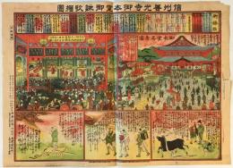 信州善光寺御本堂御詠歌絵図