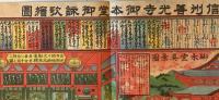 信州善光寺御本堂御詠歌絵図