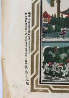 日光山全図　明治32年