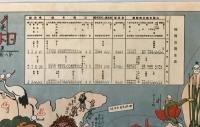 漫画旅行　日本全図　第6図 （近畿・中国地方 滋賀県・京都府・兵庫県・鳥取県・島根県・広島県・岡山県）　戦前 1945年以前