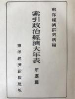 索引政治経済大年表