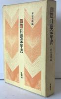 新編日蓮宗年表　総索引資料付き