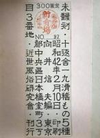 十返舎一九滑稽もの五種　7冊揃え