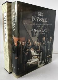 図説医学の歴史