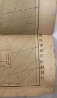 【地図】大東亜共栄圏及び太平洋要圖