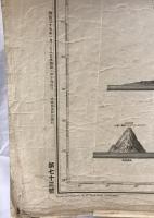 【地図】日本　南方諸島　第73号　假用海図