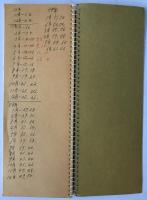 集字聖教序　2冊揃え