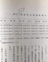 農林中央金庫史　5冊揃え