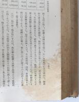 人口問題